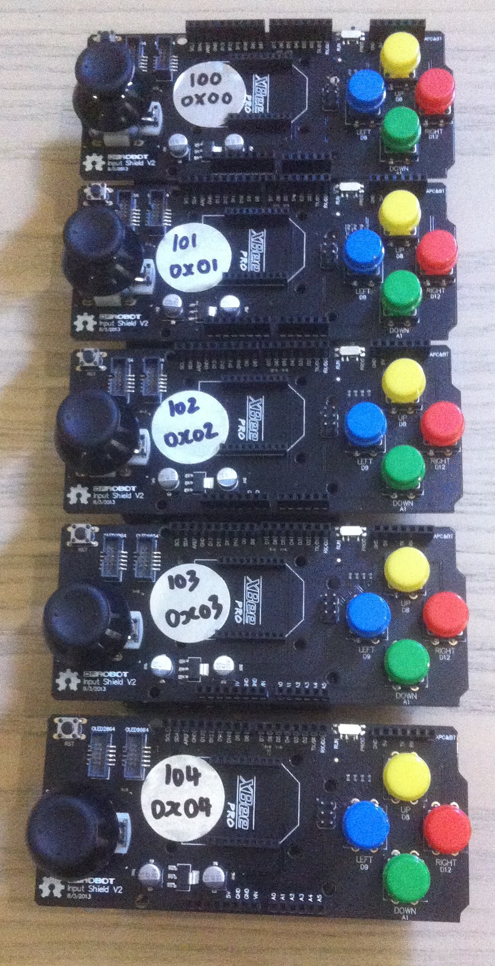 Control, control, you must learn control!