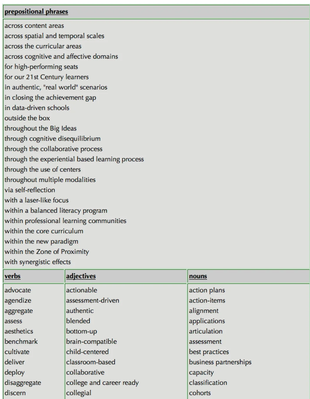 The Education Jargon Generator
