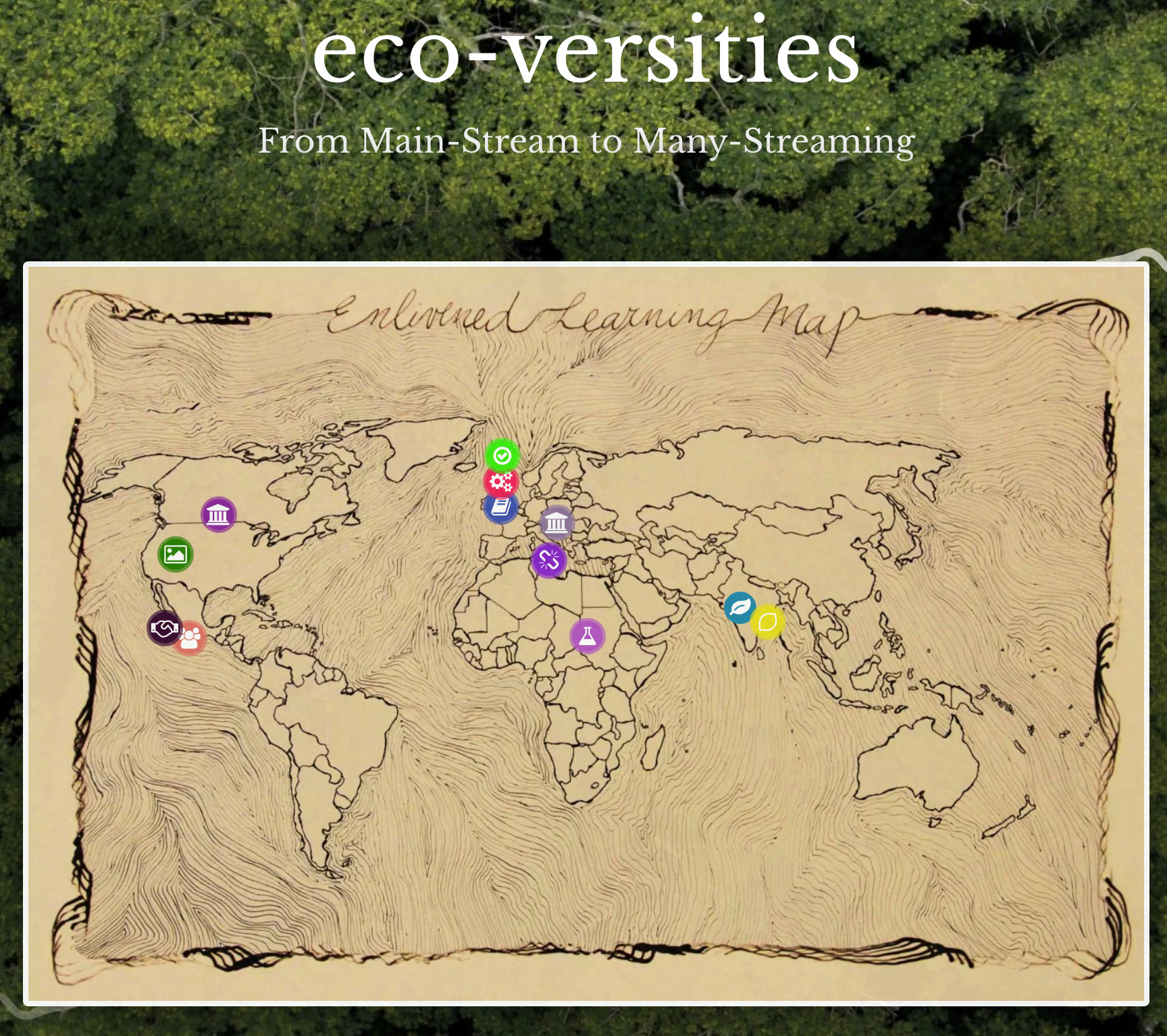 Opportunities for Teens