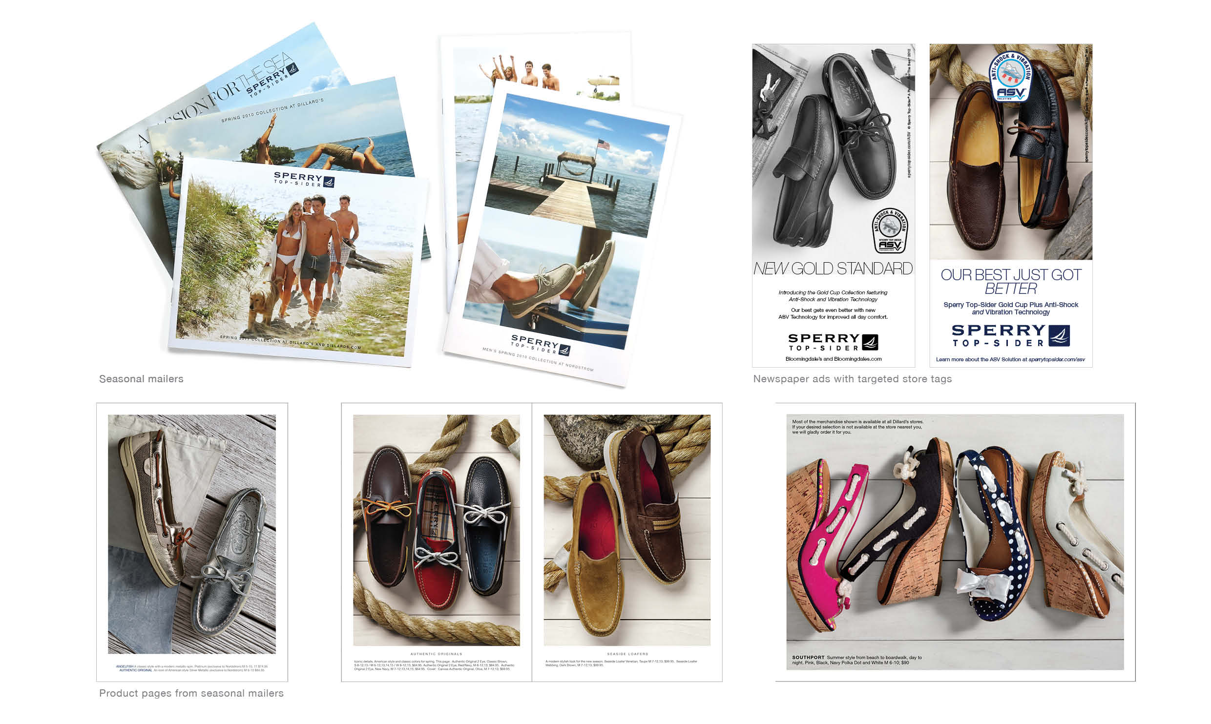 sperry wholesale