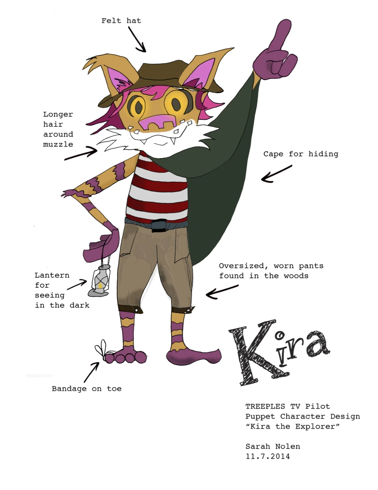 Character Art