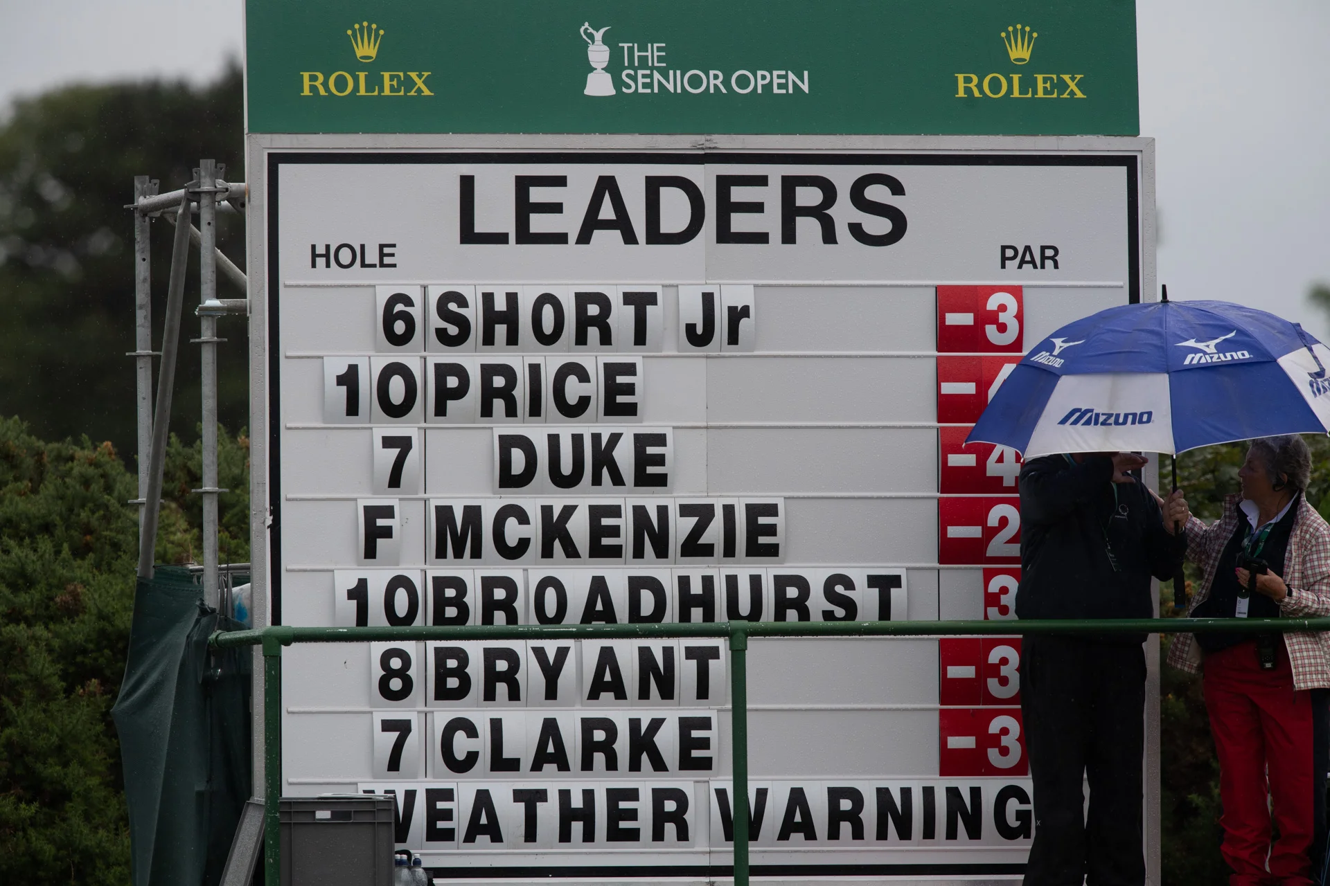 Senior Open 2019KD1_2472.jpg