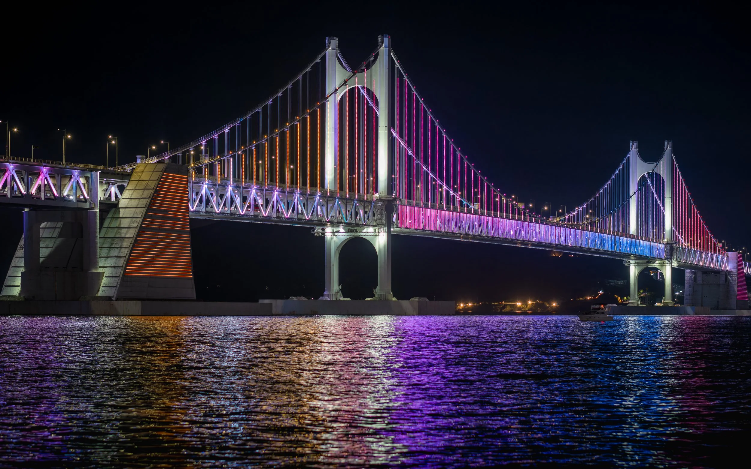 South Korea Part 4: Jeonpo / Gwangali