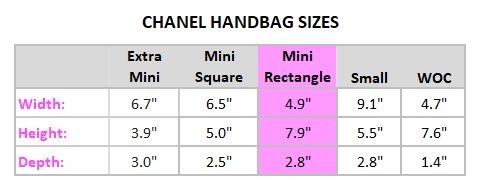 Review of Chanel Classic Mini Rectangle Flap Bag and Photos — My