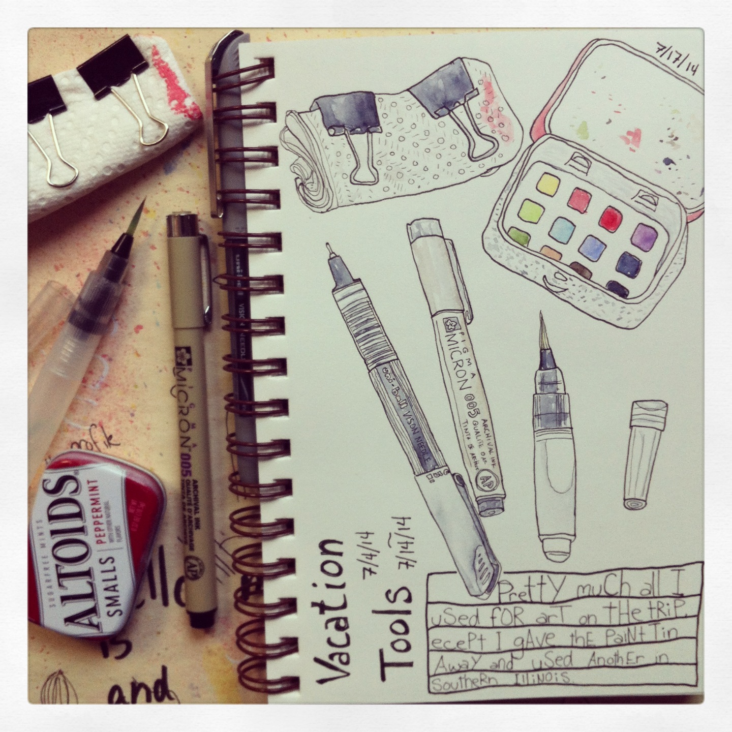 My basic supplies. 