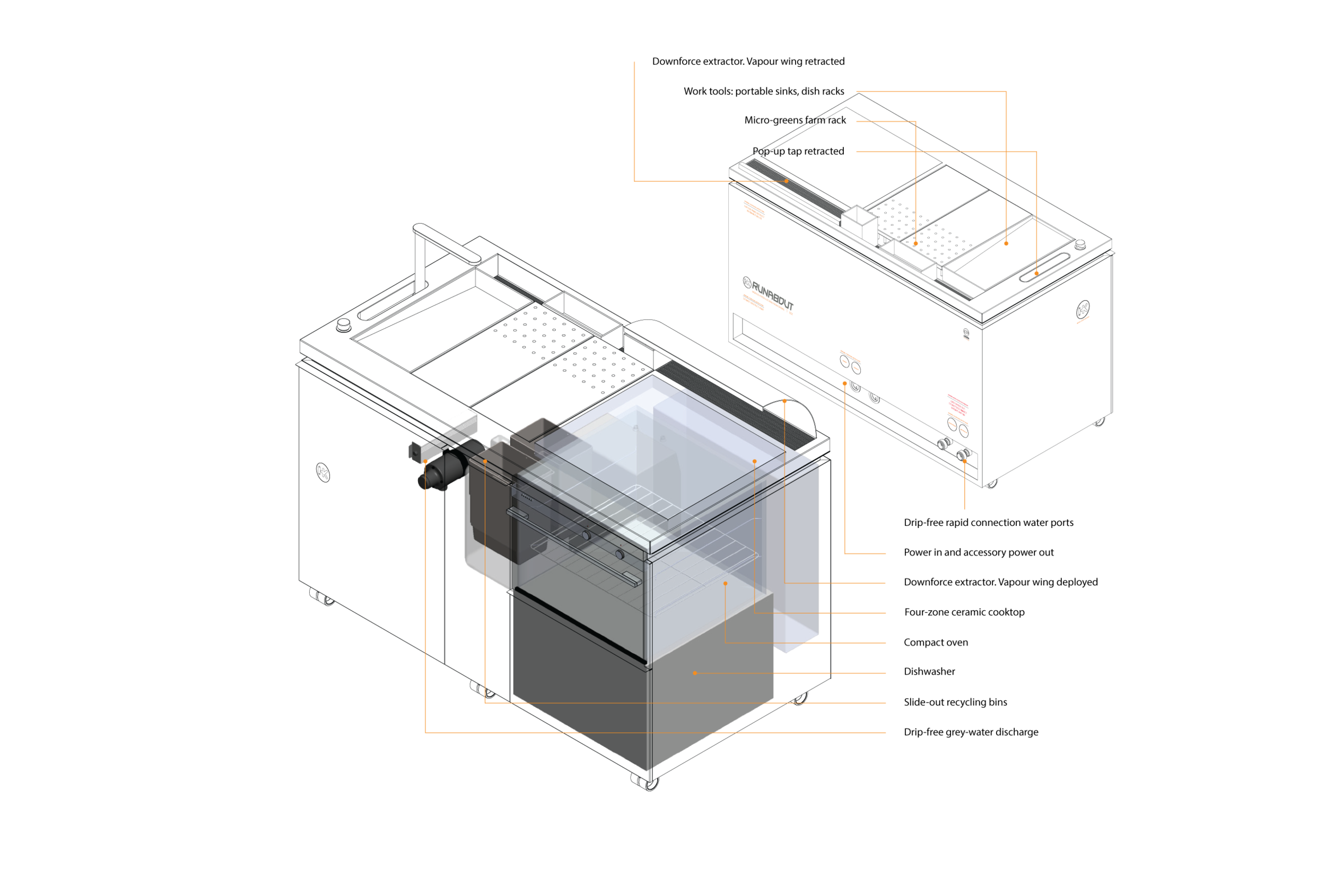 System-diagram.png