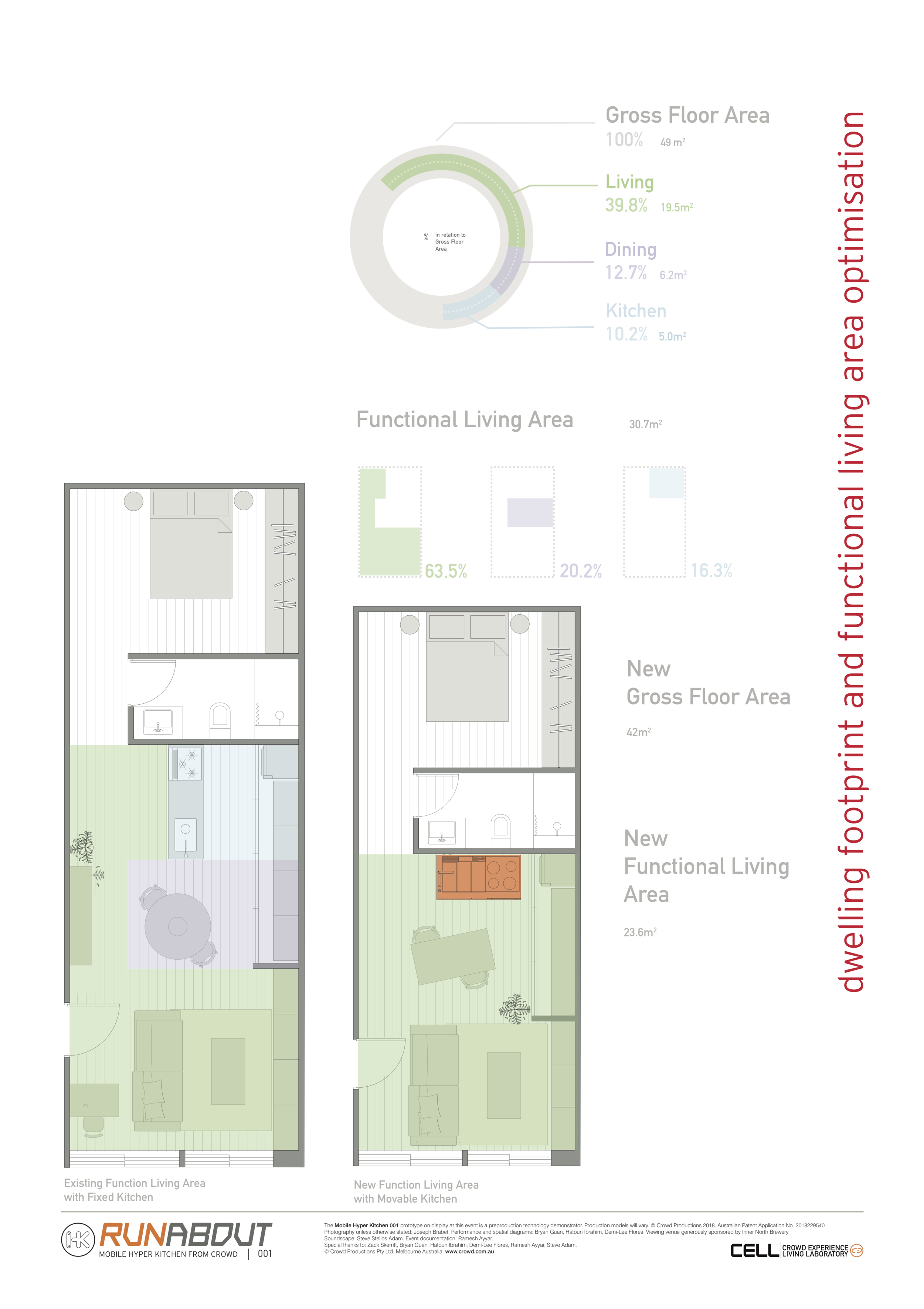 Functional Living Area.2pp.png