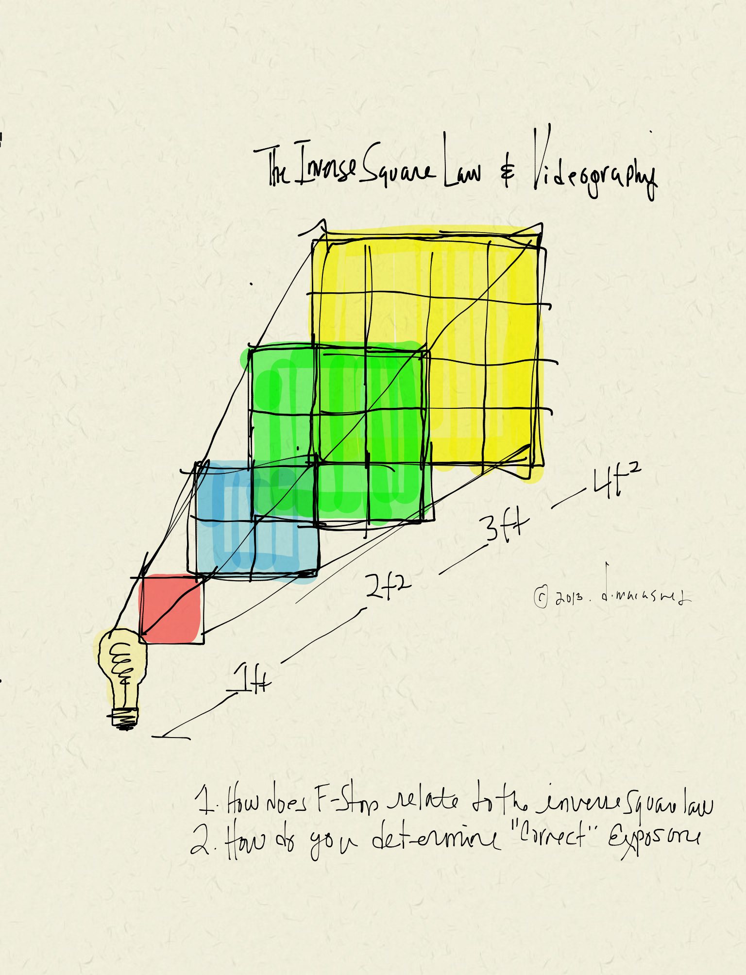Inverse Square_1 by UPAD Lite.png