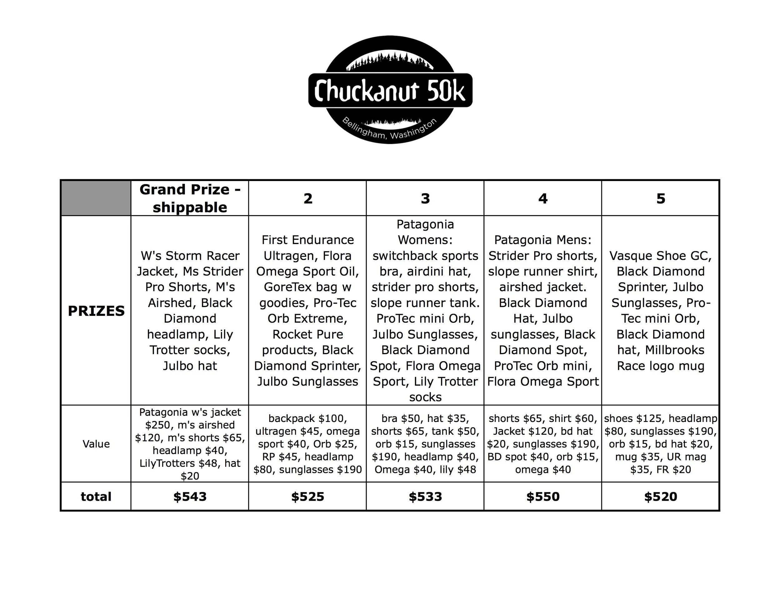Prize List prize drawing.jpg