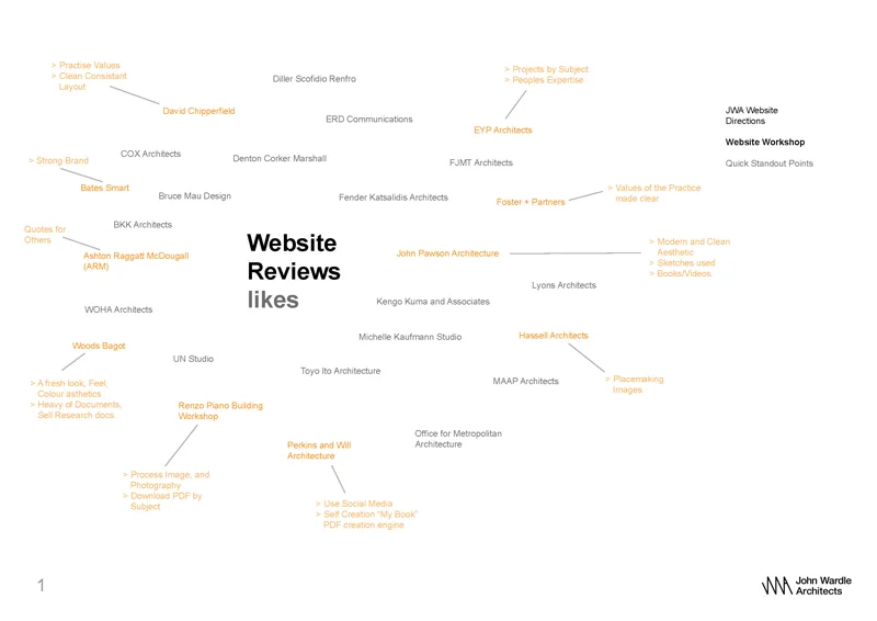 800px_110310_JWA_Website_concept_directions_screen_Page_01.jpg