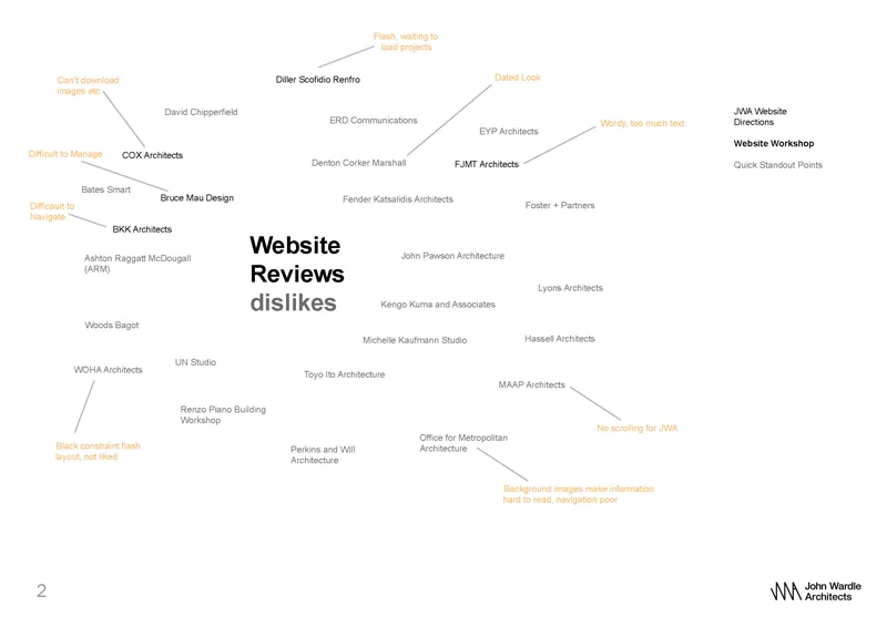 800px_110310_JWA_Website_concept_directions_screen_Page_02.jpg