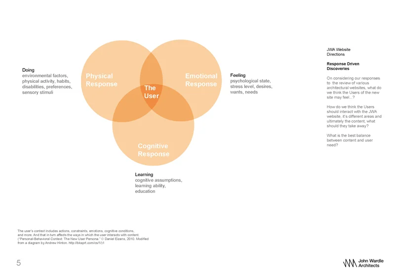 800px_110310_JWA_Website_concept_directions_screen_Page_05.jpg