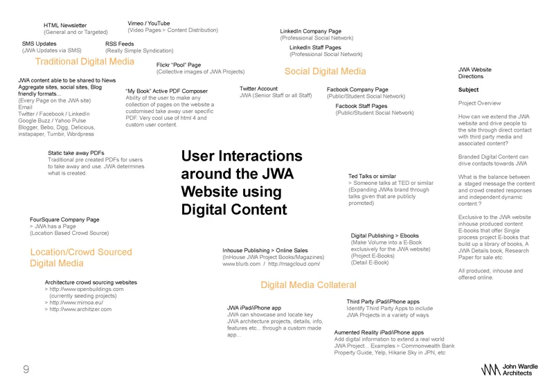800px_110310_JWA_Website_concept_directions_screen_Page_09.jpg