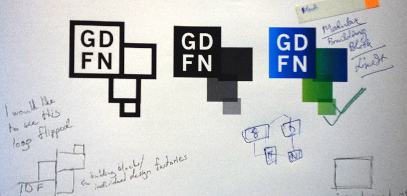 GDFN Logo Development, design workshop involving global participents, Tongji University, Shanghai China&nbsp;
