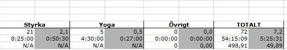 perraprep del2.jpeg