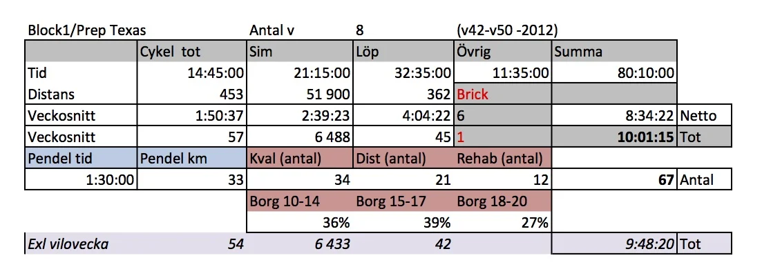 nyprep blogg.jpg