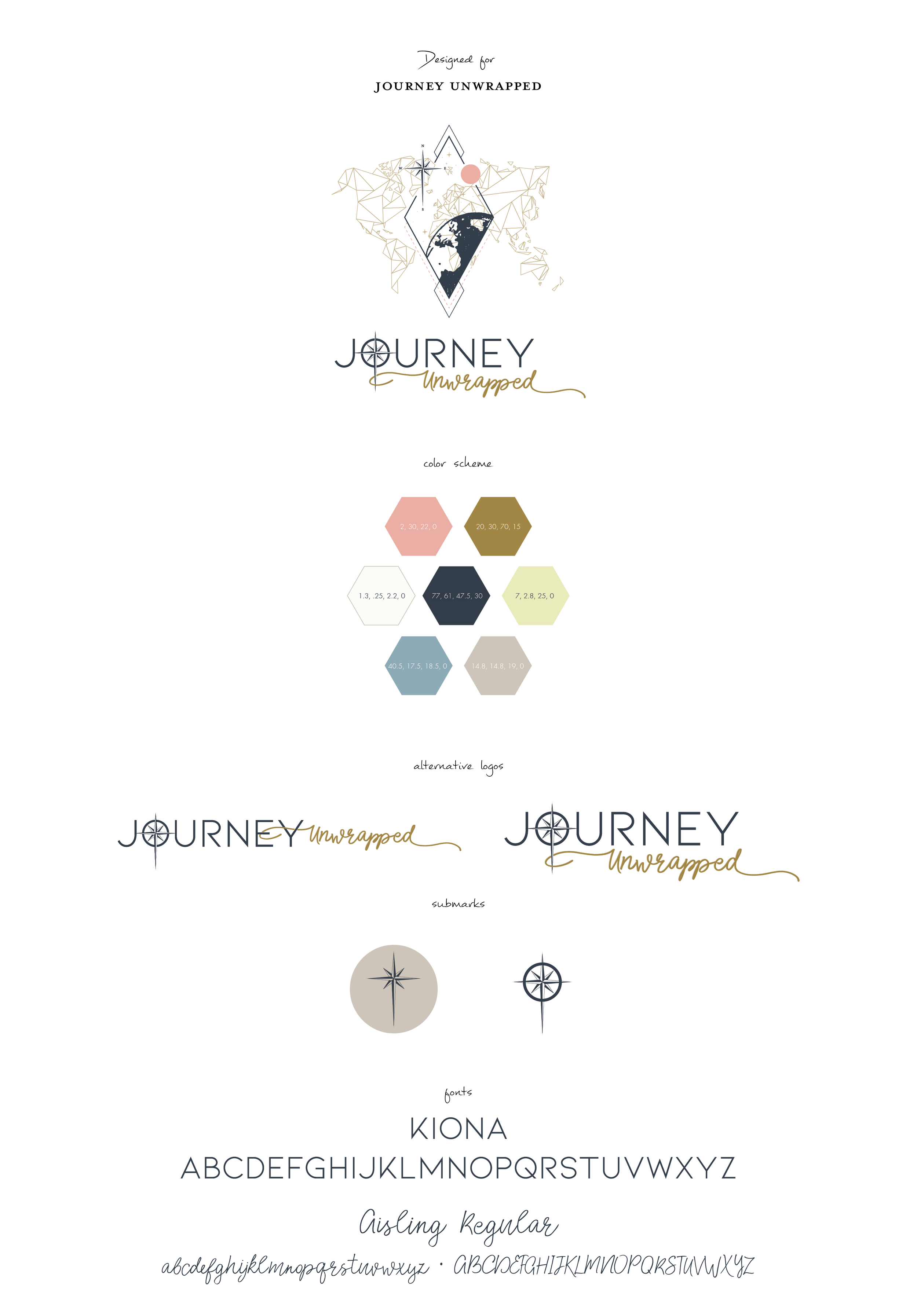 Journey Unwrapped Branding Board-01.png