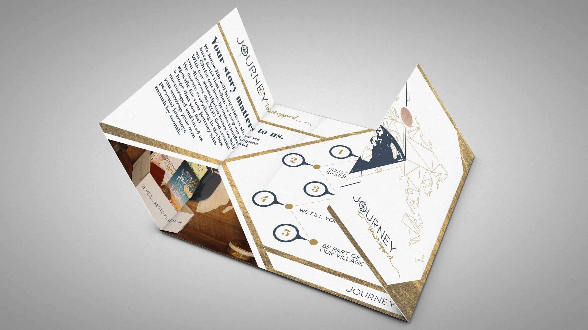 Inside Front Cover Square Mockup.jpg