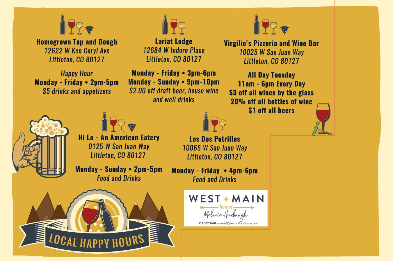 Melanie Harbaugh Map Postcard E-02.png