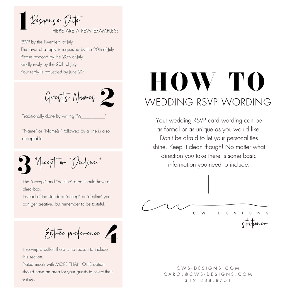 Graphic Design | CW Designs | Custom Wedding Maps | Invitations | Save the  Dates | Wedding StationeryRSVP yeah you know me!