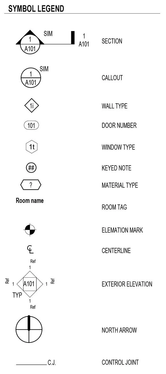Reflected Ceiling Plan Symbols Legend | Homeminimalisite.com