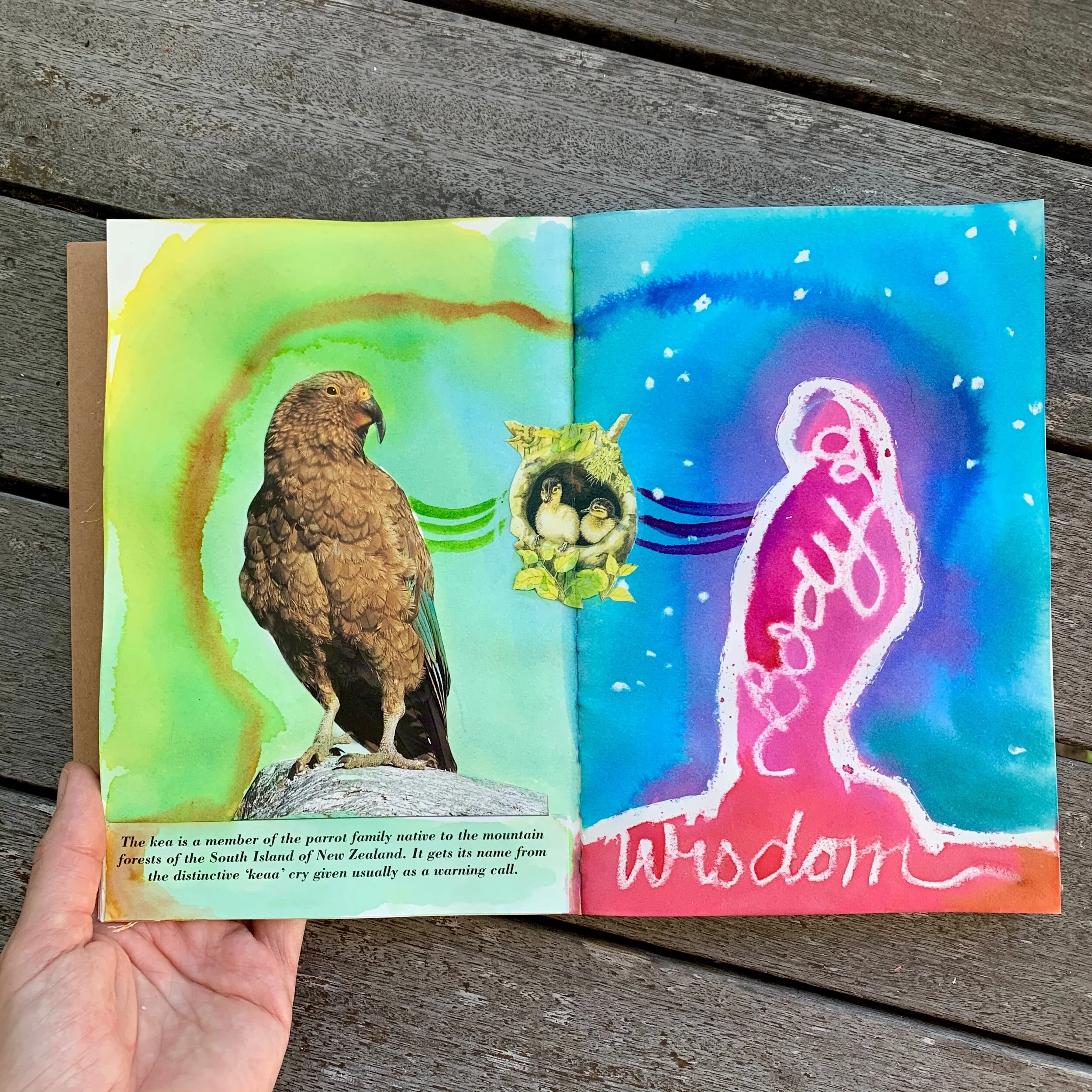 Creative wellbeing journal - Body wisdom