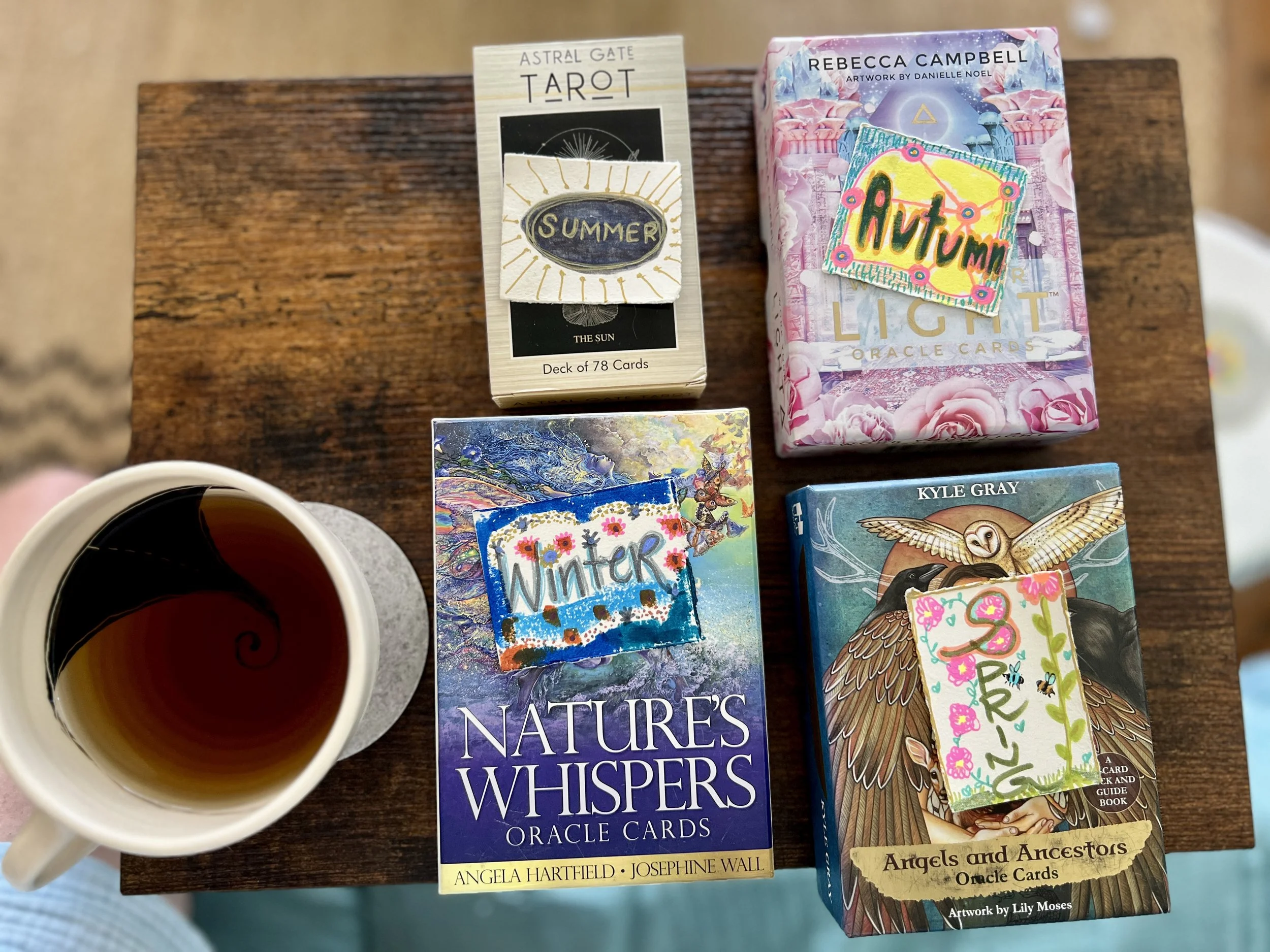 Harnessing Creativity &amp; Intuition for intentional Planning