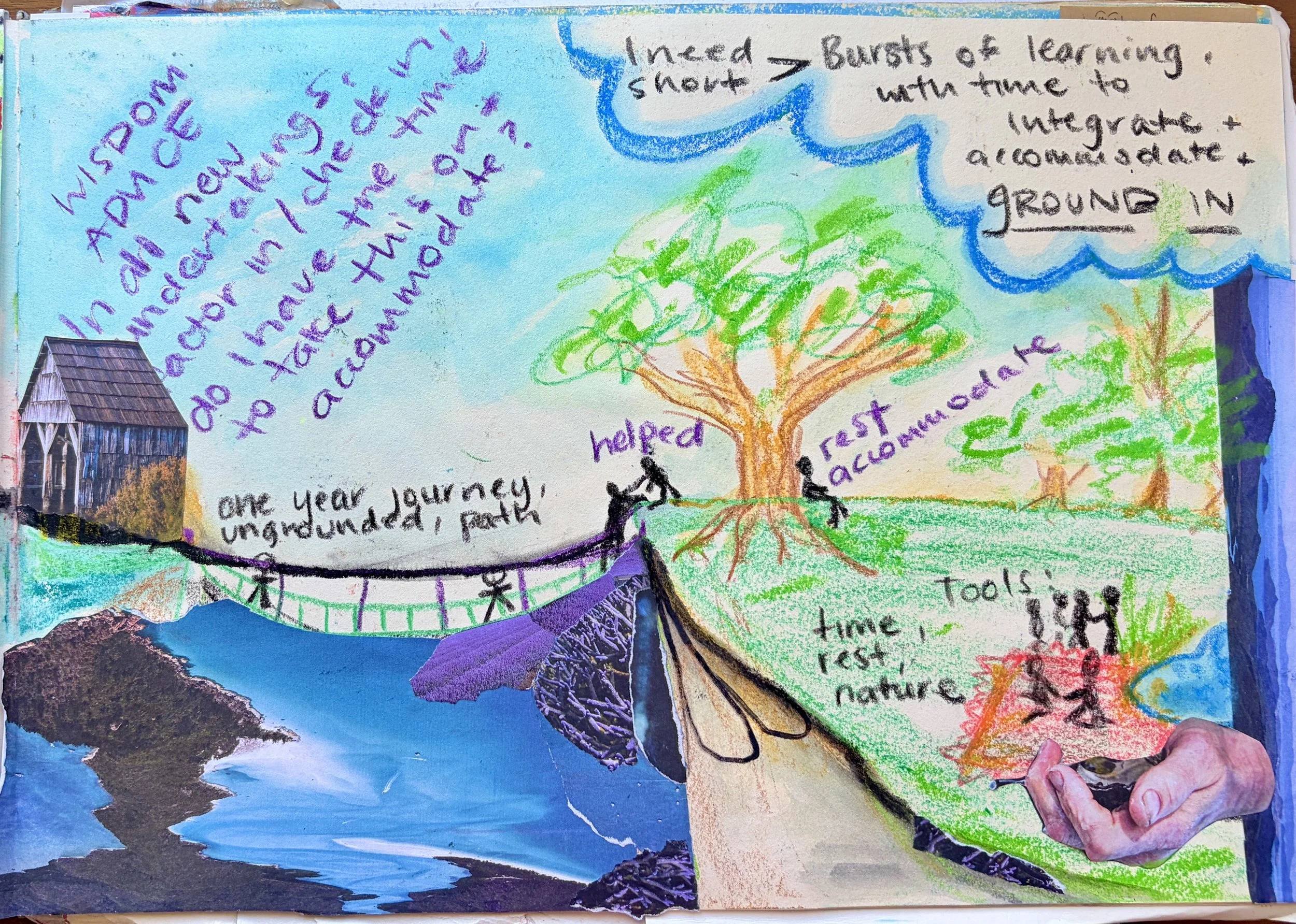 Reimagining Life with Art Mapping