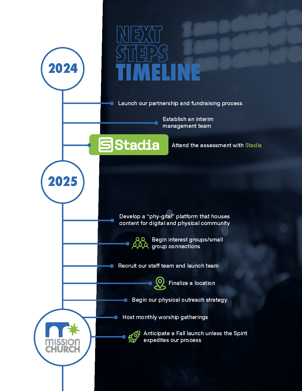 Mission_MSP_Newsletter-web (1)_Page_3.png