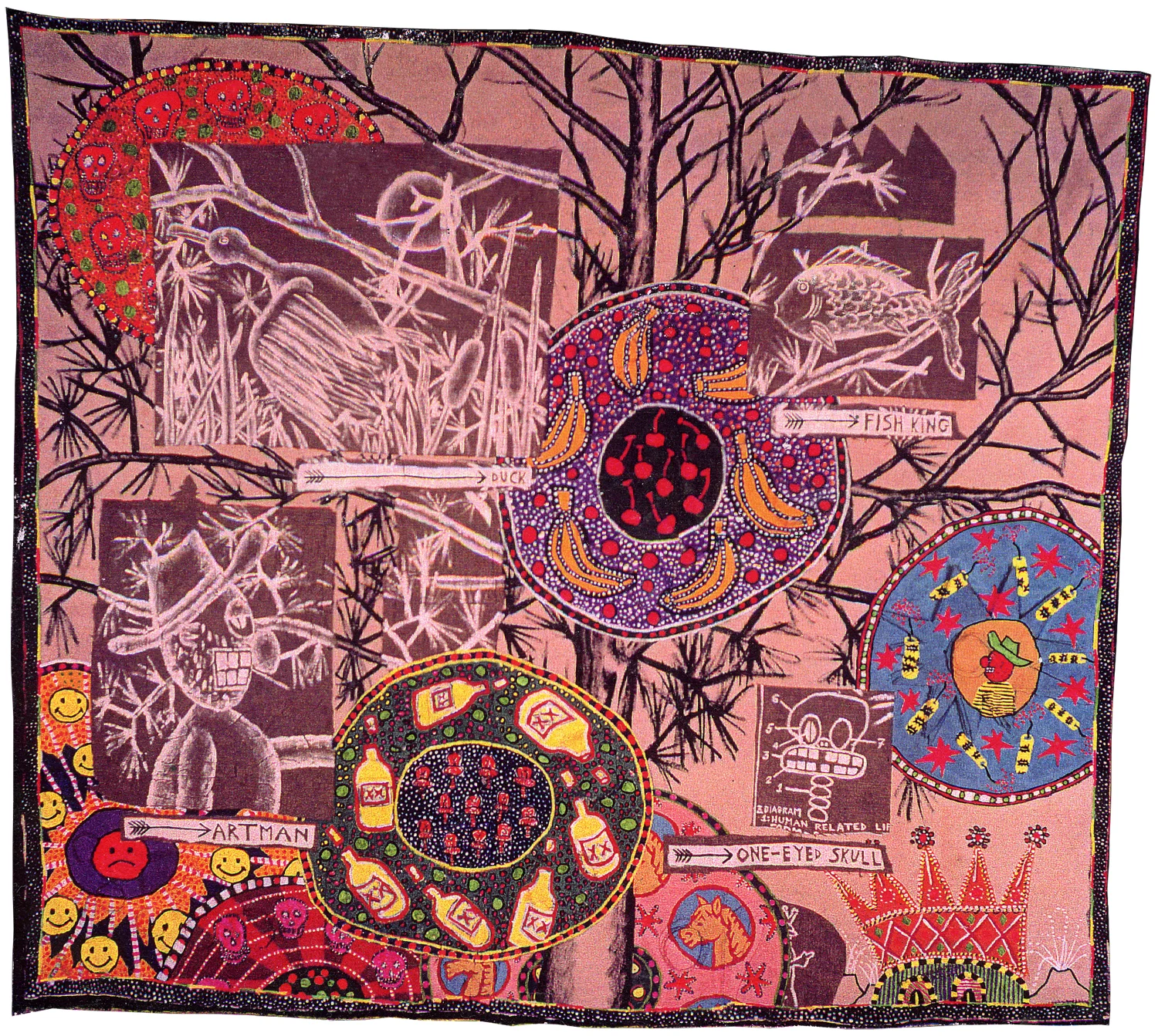 'semiotree-of-life', ©1984, patched canvas, acrylic on cotton duck, 44" x 48"