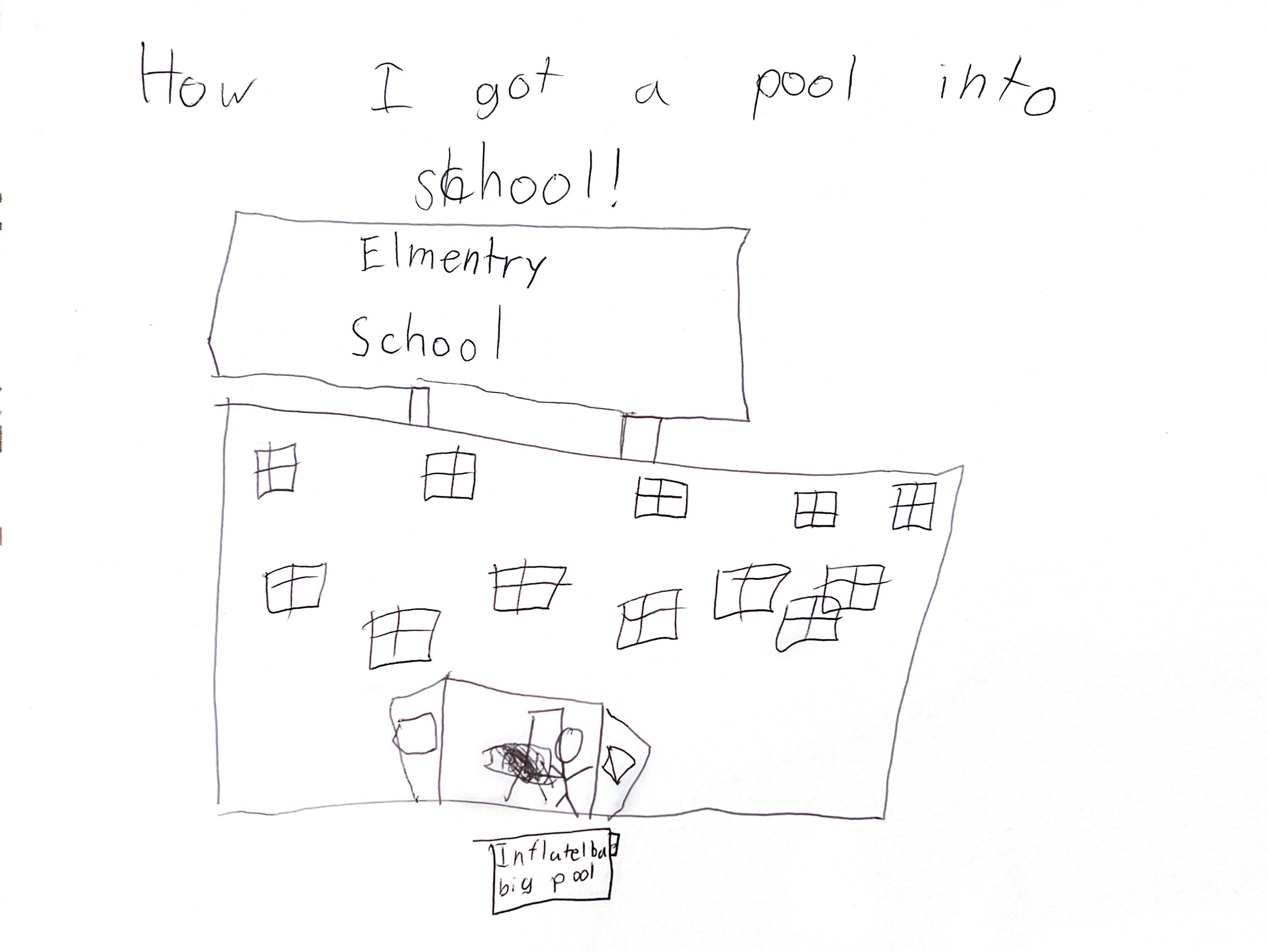 HowIGotaPoolIntoSchool_Page_1.png