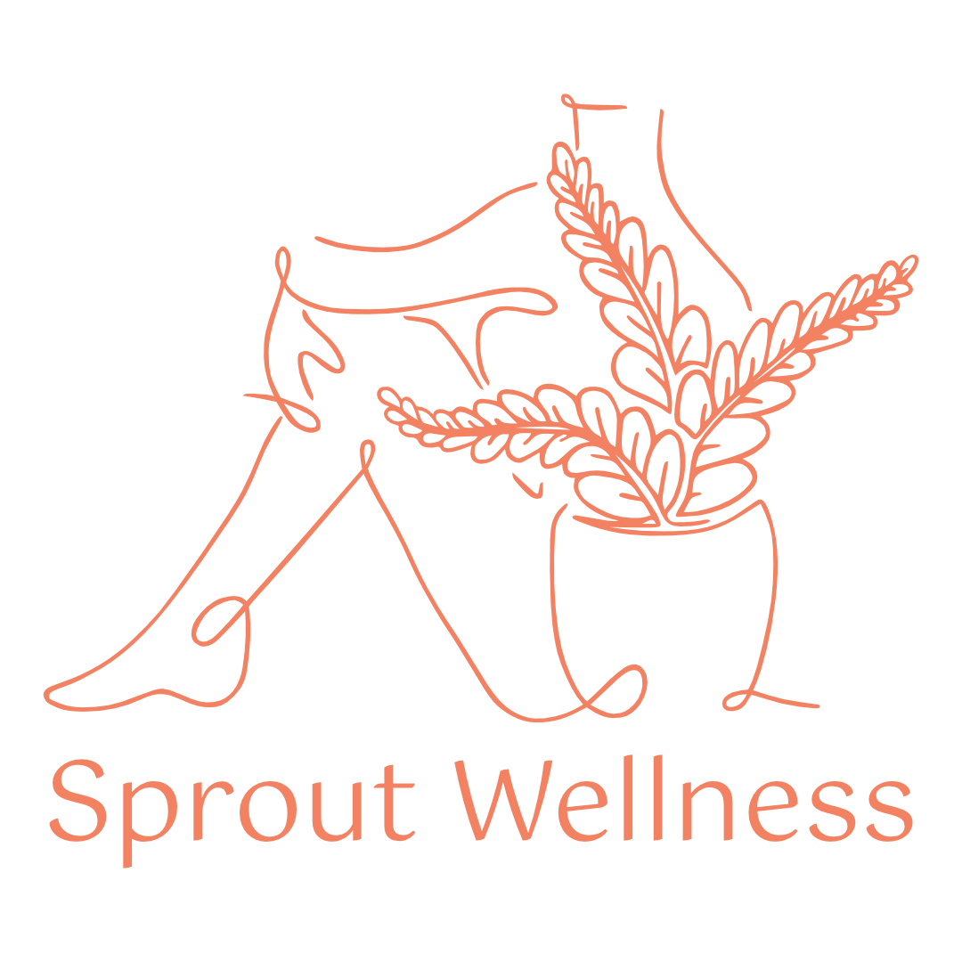 Sprout Wellness - Logo Orange.png