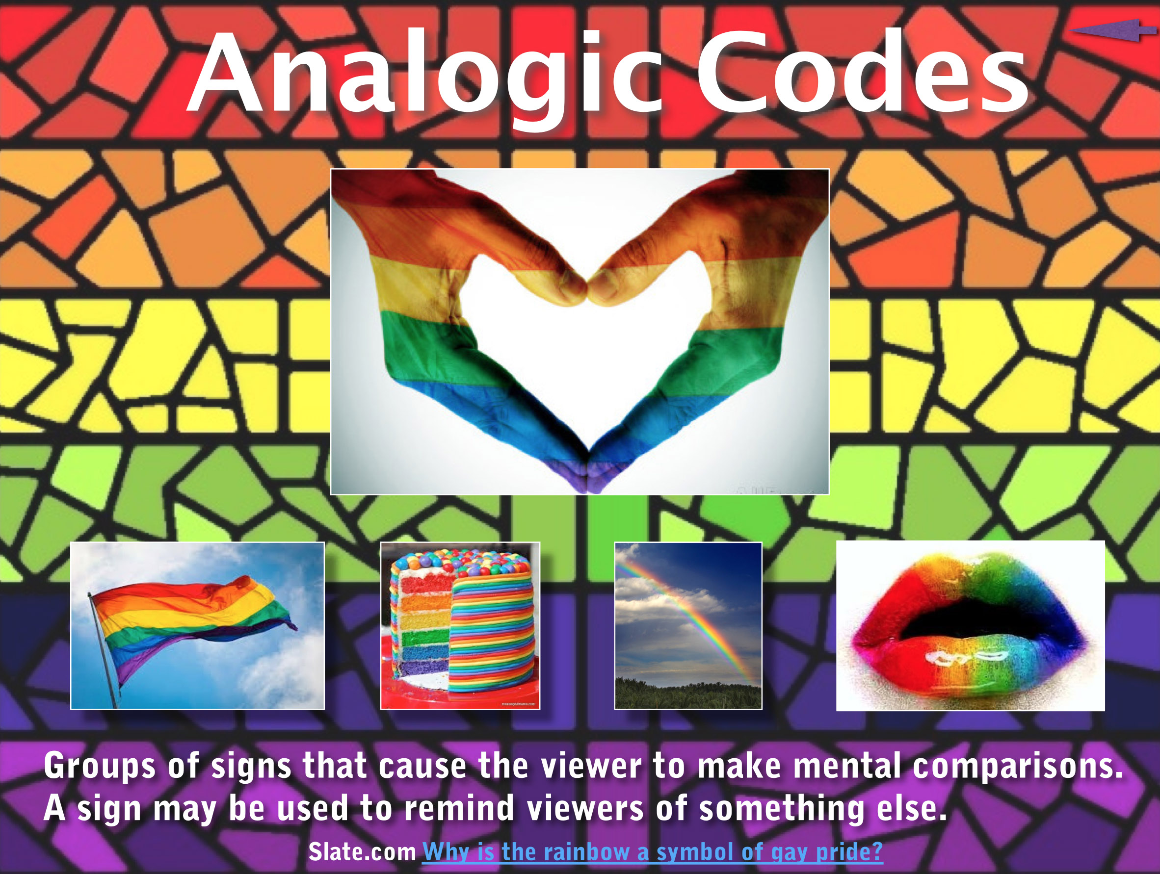 ANALOGIC CODES.jpg