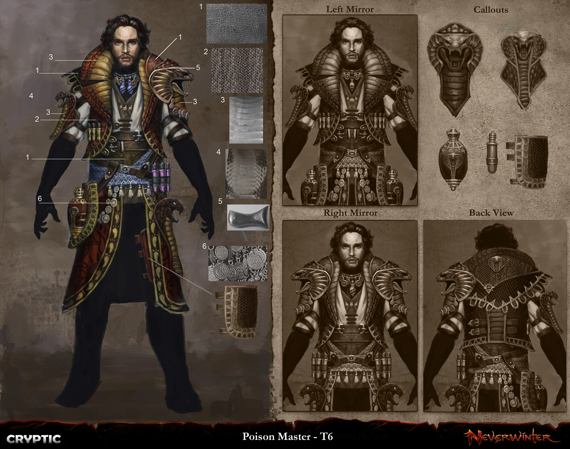 Concept_Gear_Body_Poison_Master_Male_T6_small.jpg