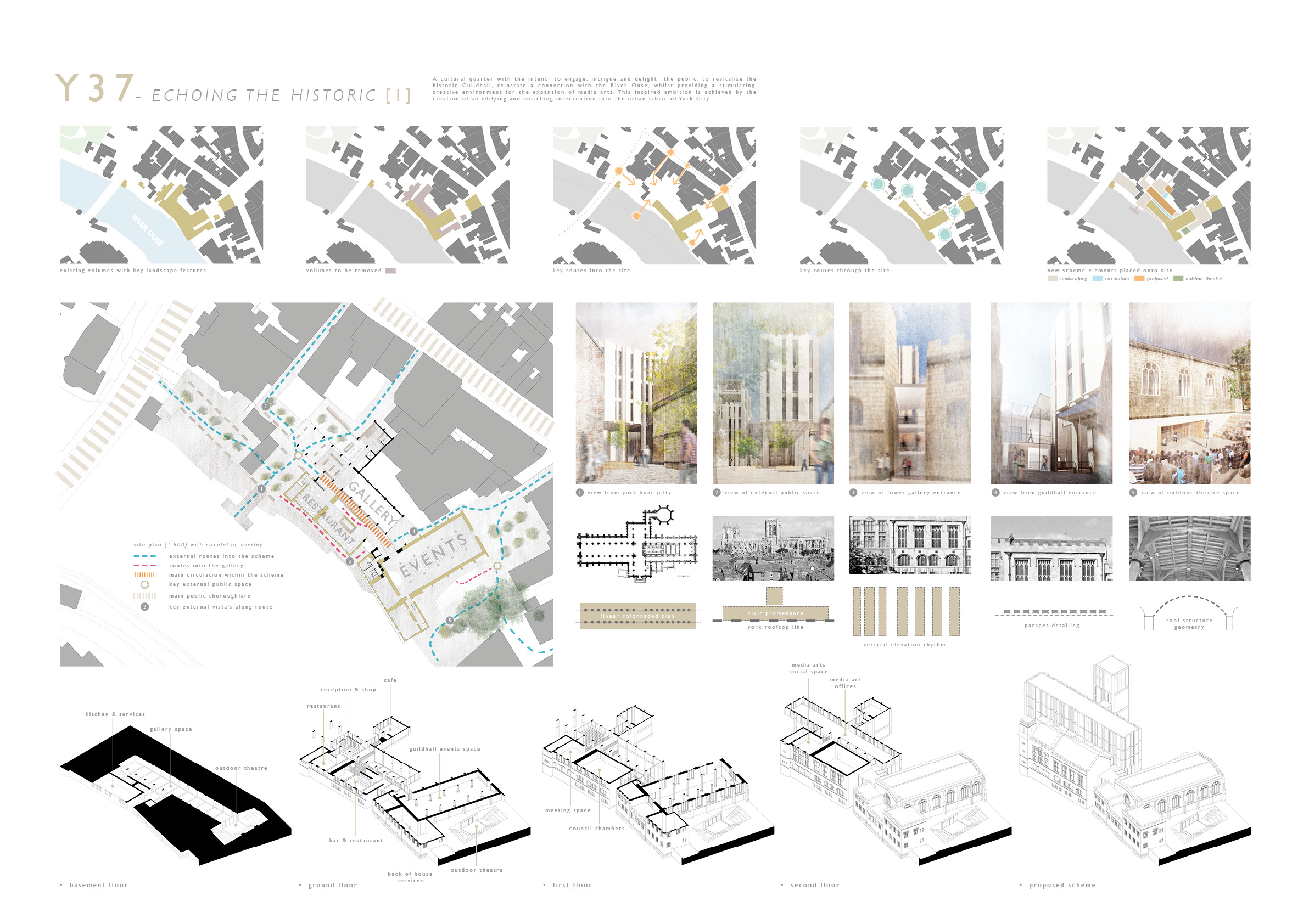 york guildhall riba competition entry — McGarryMoon Architects
