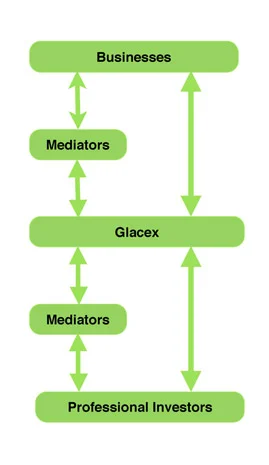 171213_Glacex_schematic.jpg