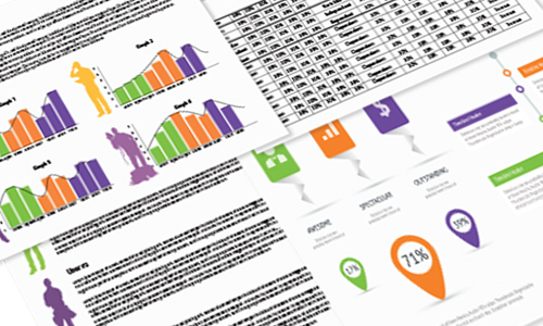 Voice of Customer Research Personas and Contextual Interviews