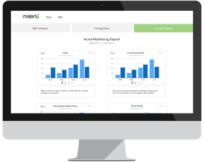 Malartu marketing report