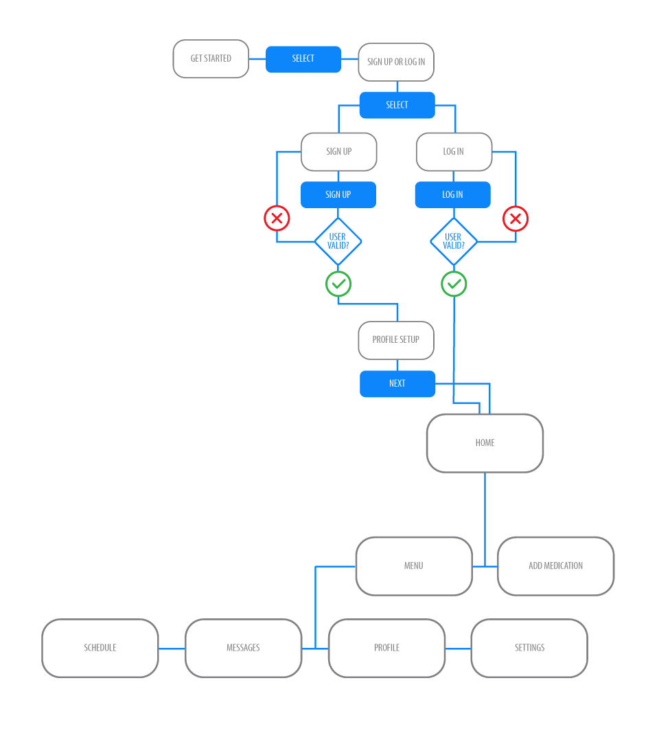 sitemap.png