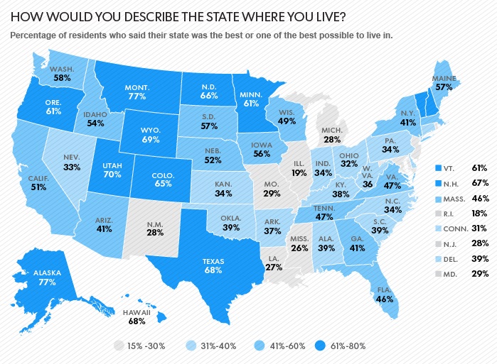 A map showing the percentage of residents who said their state was the best or one of the best possible to live in.