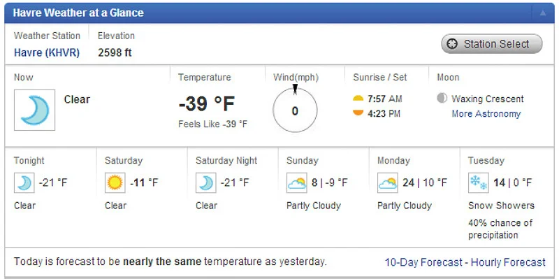 Cold Temperatures.jpg