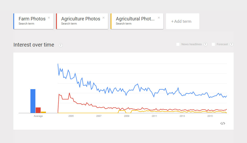 Popularity-Farm-Agriculture-Agricultural-Photos.jpg