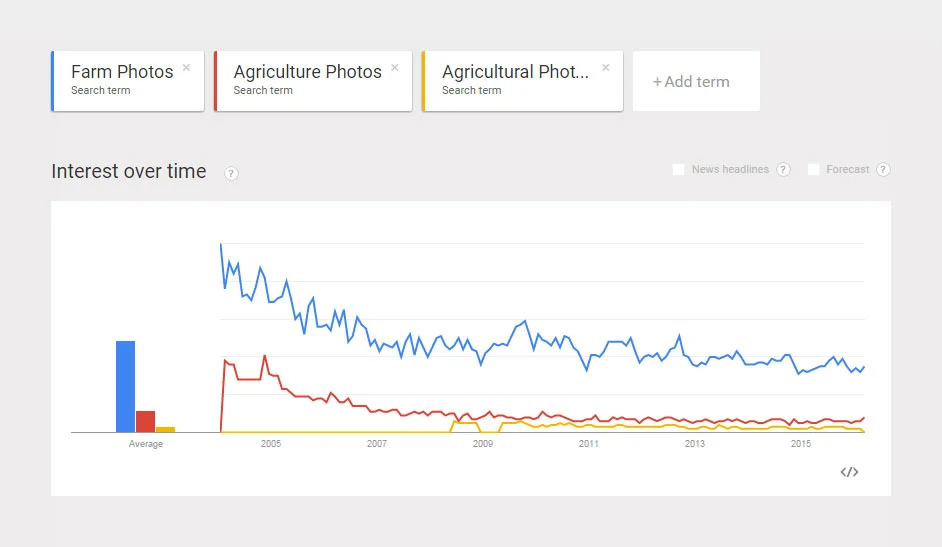 Popularity-Farm-Agriculture-Agricultural-Photos.jpg