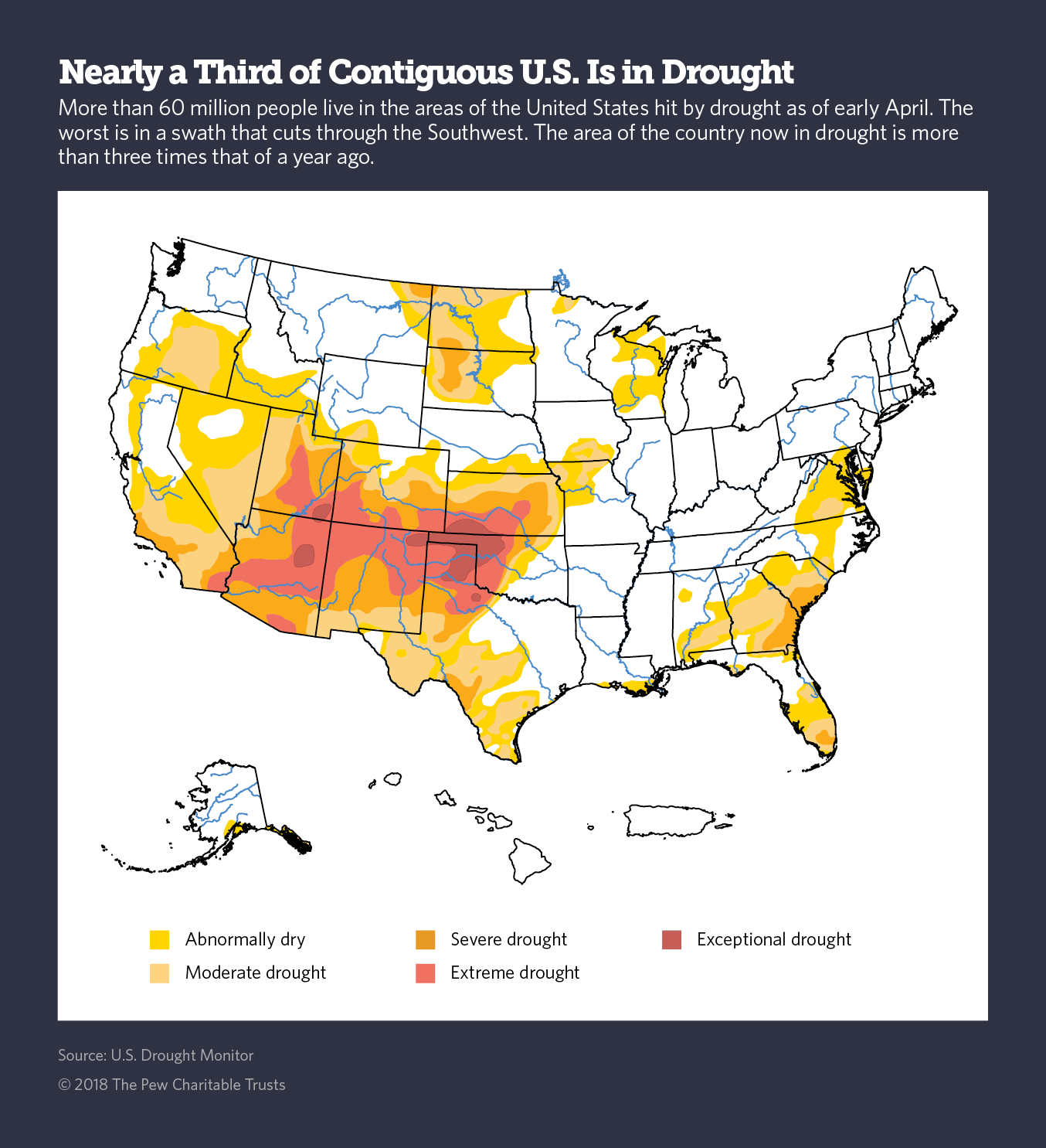 Drought Map of the United States.png