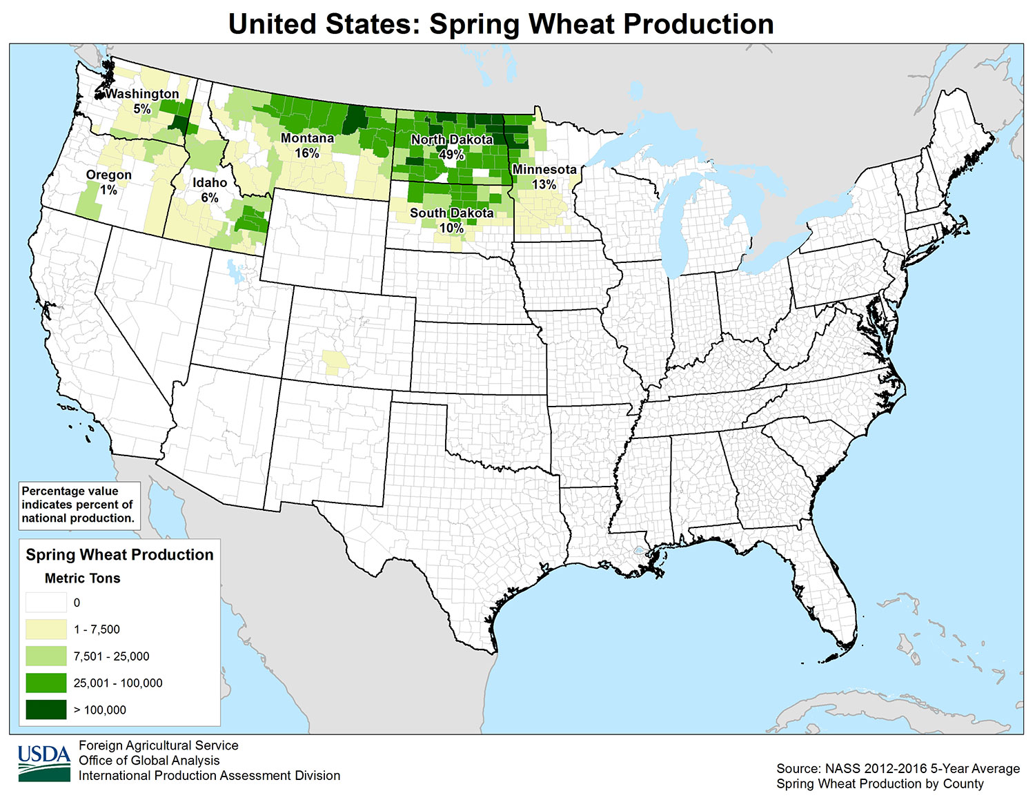 USDA Spring Wheat Production in the United States