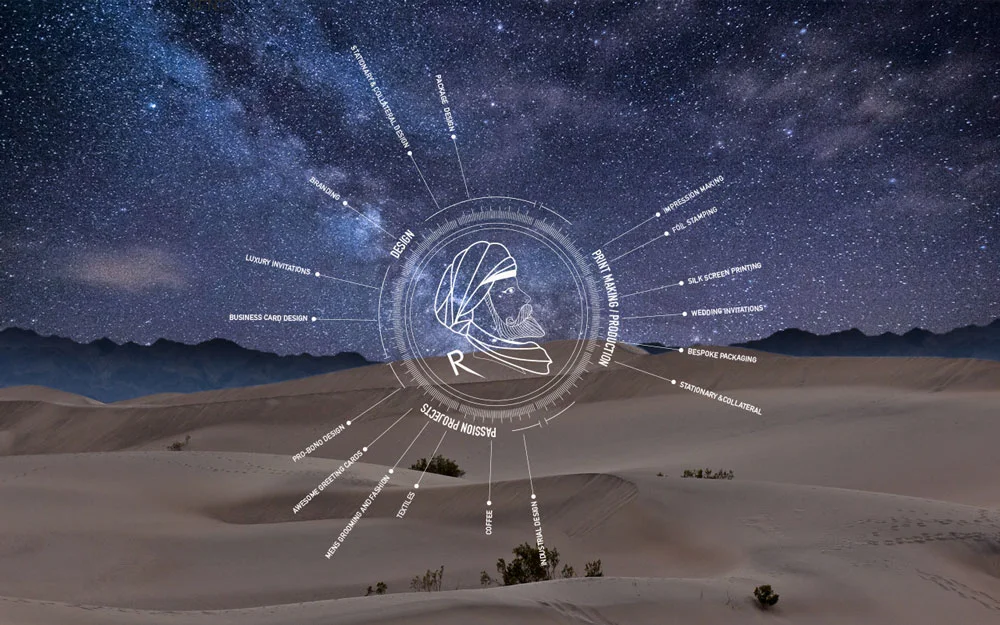 We are specialists in high end luxury printing and stationary, and some of the biggest names in design get our production advise on their projects..jpg