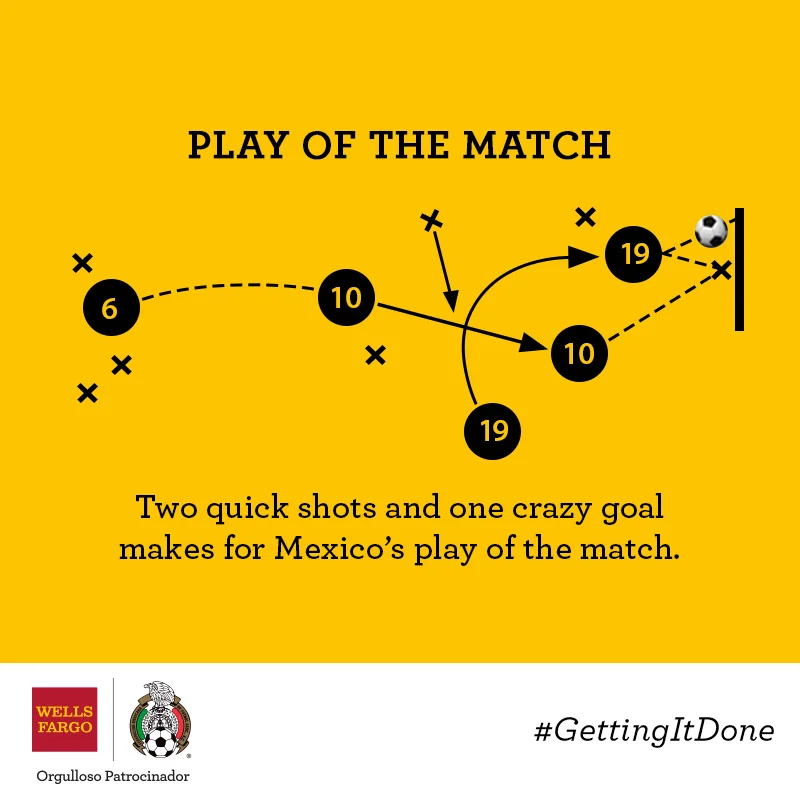 WELLS_SOCIAL_0002_Play-of-the-Match.jpg