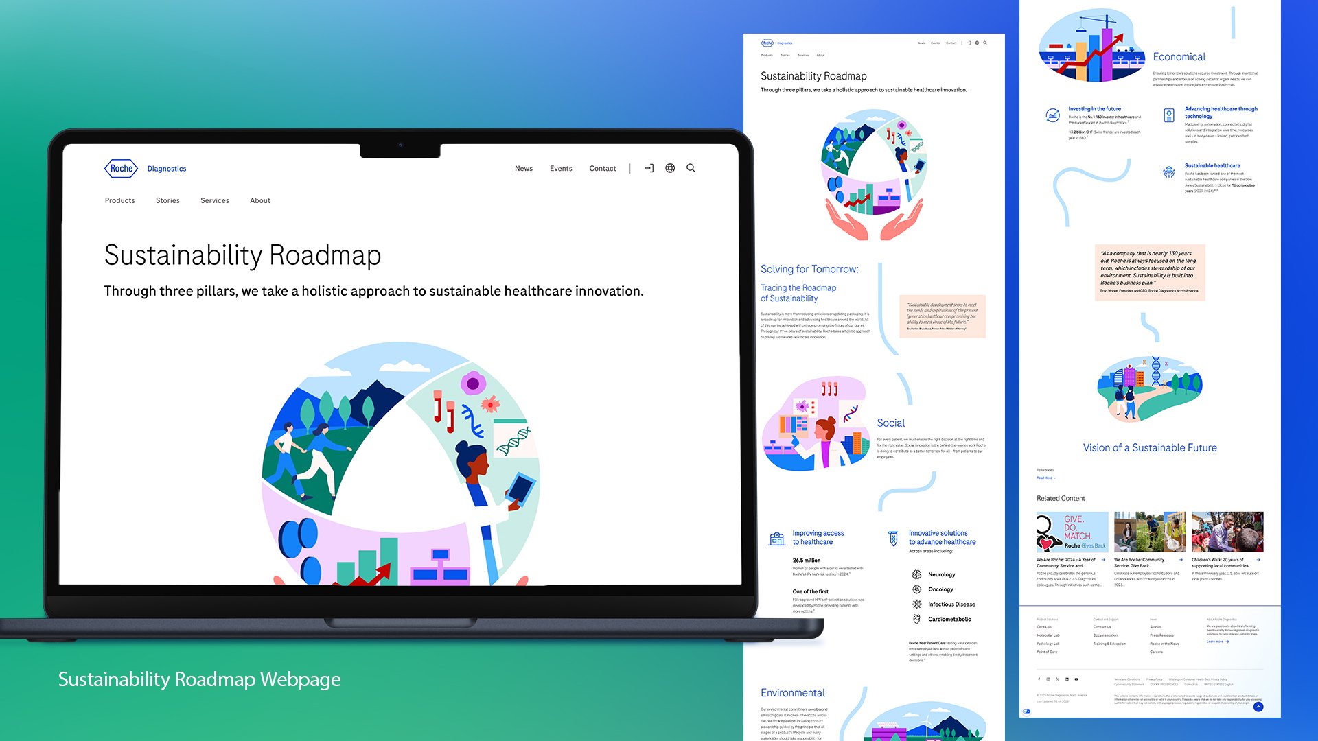 Roche_Sustain_Info copy.jpg