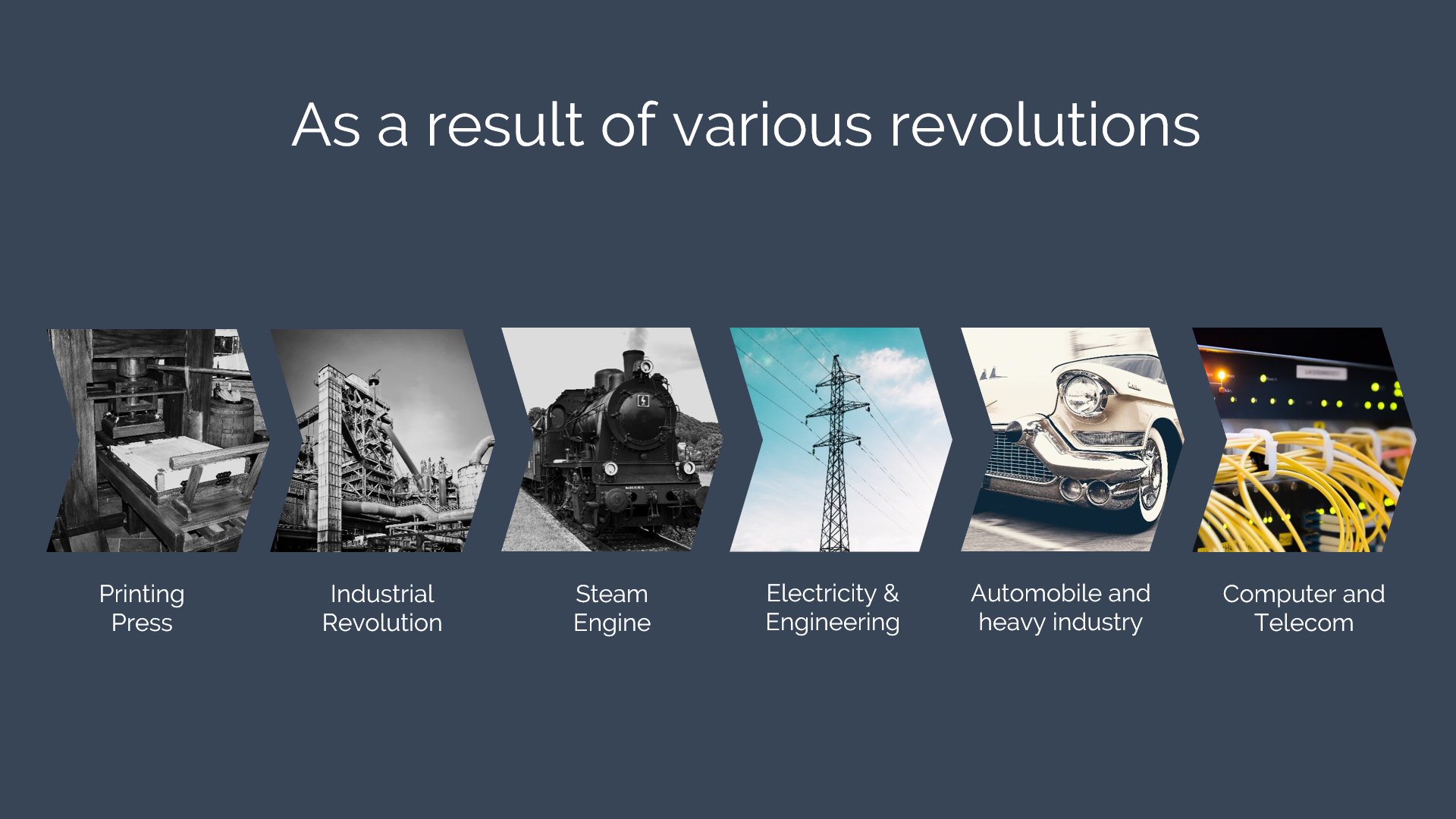 Future - Nothing Venture Nothing Gained - Presentation Slide 7.png