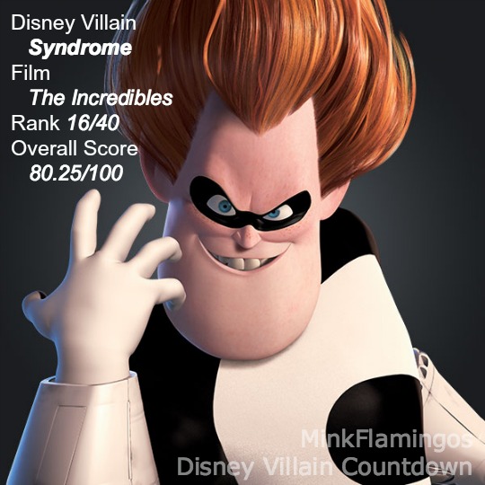 TurboGinger